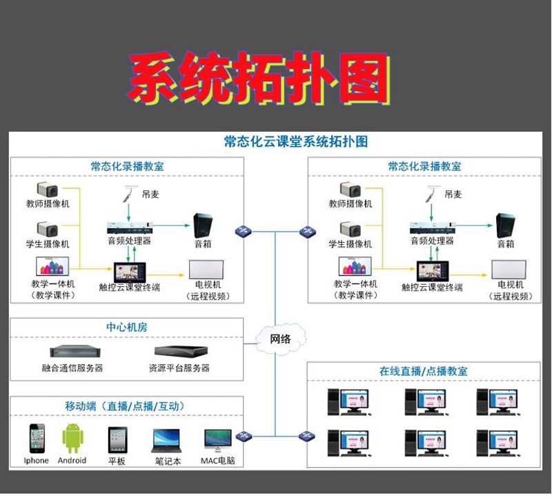 在线教育平台引领学习新常态