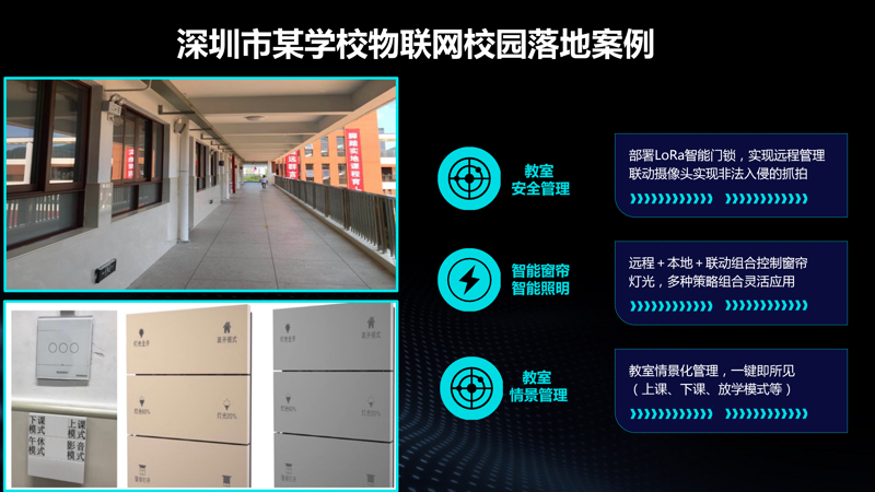 智慧校园选购指南:打造高效教学环境