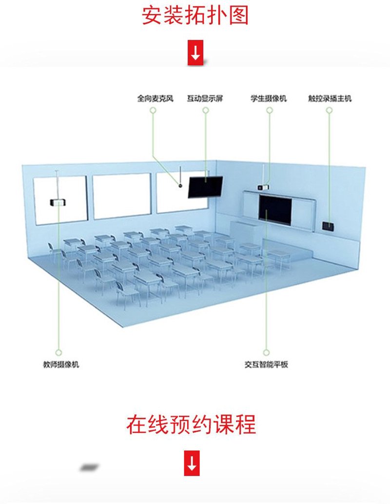 在线教育平台:科技改变学习方式