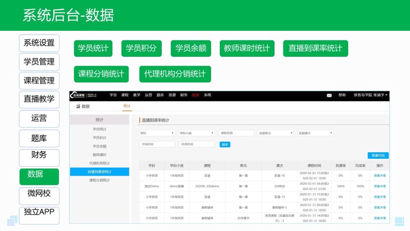 广州教育软件开发:构筑智慧教学的新篇章